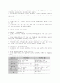 프로젝트 접근법 5페이지