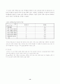 대학보건소에 대한 대학생의 만족도 연구 13페이지