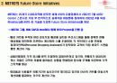 독일 Metro 그룹의 RFID 구축 추진 계획 분석 자료 3페이지