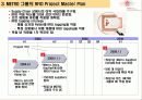 독일 Metro 그룹의 RFID 구축 추진 계획 분석 자료 4페이지