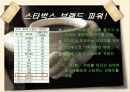 글로벌 기업-스타벅스 14페이지