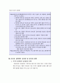 사이버 성폭력 16페이지