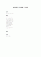 낭만주의 미술과 주요 작품 1페이지