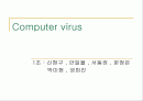 바이러스와트로이목마 1페이지