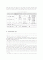 정신분석이론의 발생배경 정신분석이론의 성격구조적 관점 8페이지