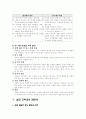GI수업모형 3페이지