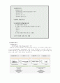 SCM의 현황 1페이지