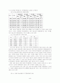 [청소년비행] `청소년 비행`에 관한 고찰 5페이지