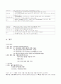 소아과 case study - 황달, 과빌리루빈혈증 17페이지