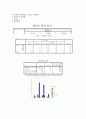 삼성다맛 마케팅 분석 7페이지