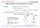 산화막 특성 평가 방법 (oxide characterization) 23페이지