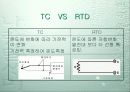 열전재 보정 5페이지