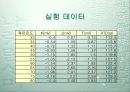 열전재 보정 8페이지