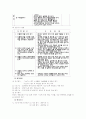 [직업재활] `직능개발훈련 프로그램` 6페이지