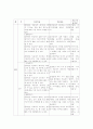 정신지체로 인한 언어발달 지체아의 장기 언어치료 계획서 5페이지
