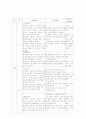 정신지체로 인한 언어발달 지체아의 장기 언어치료 계획서 6페이지
