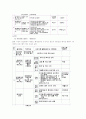 장애형제 기능강화 프로그램 6페이지