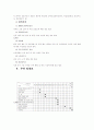 장애청소년 진로지도 프로그램 5페이지