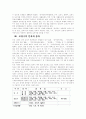 장애인 용품(보장구)에 관한 고찰 3페이지