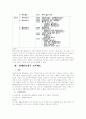 장애인 용품(보장구)에 관한 고찰 5페이지