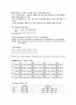 만성폐쇄성폐질환 COPD 16페이지