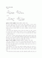 임신중 성생활`에 관하여 2페이지