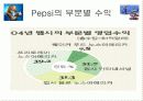 코카콜라와 펩시콜라의 국제 경영전략비교분석 29페이지