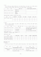 교육과정실전 4페이지