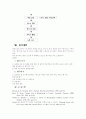 음악치료 프로그램 7페이지