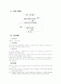 언어치료 프로그램에 관하여 16페이지