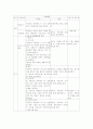 언어치료 계획서 사례 2페이지
