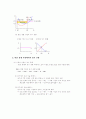 시장가격의 결정과 생산물 시장이론 7페이지
