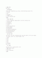 시각장애인의 BBS운영 프로그램 5페이지