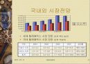 (텔레매틱스)Telematics 6페이지