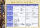 (텔레매틱스)Telematics 7페이지