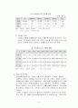 학교폭력의 실태분석과 대응방안 7페이지