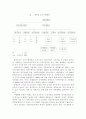 북한의 군사에 관한 고찰 11페이지