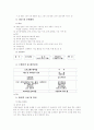 미술치료 프로그램에 관하여 5페이지