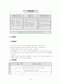 대구보명학교 장애인수업 공개수업 지도안 4페이지