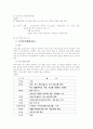 단기보호센터 프로그램 3페이지