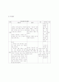 뇌병변 장애아의 공개치료 상담 보고서 사례 3페이지