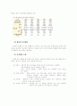 환경오염 20페이지