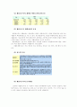 환경오염 24페이지