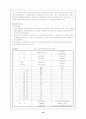 재가장애인복지 23페이지
