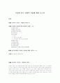 북한과 한국 사회의 직업에 대한 보고서 1페이지