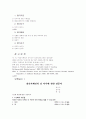 정신지체인 성교육 프로그램 7페이지