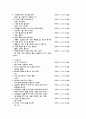 정신지체인 성교육 프로그램 9페이지