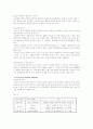 청각장애와 정의 및 보조기기 4페이지