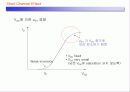 Short Channel and Narrow Channel Effect 55페이지