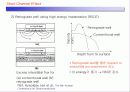 Short Channel and Narrow Channel Effect 68페이지